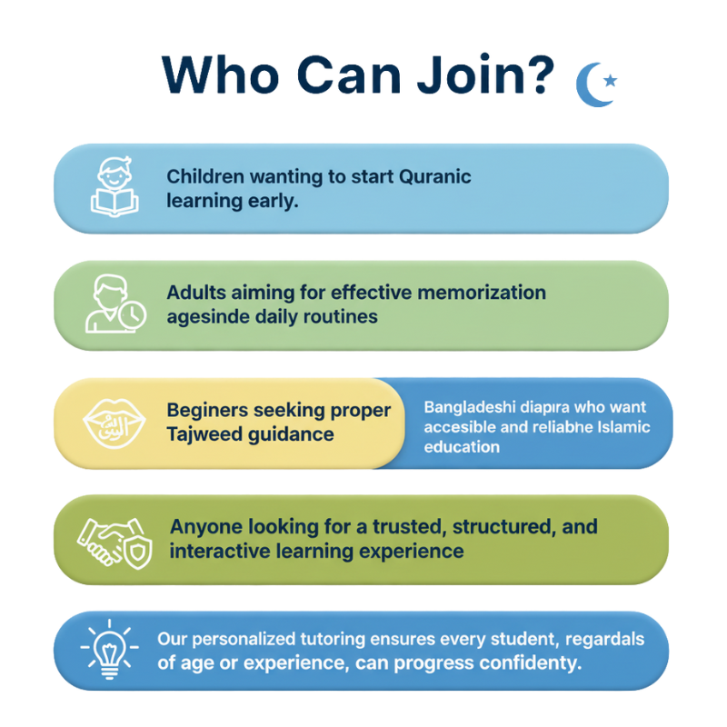 Online Islamic Learning